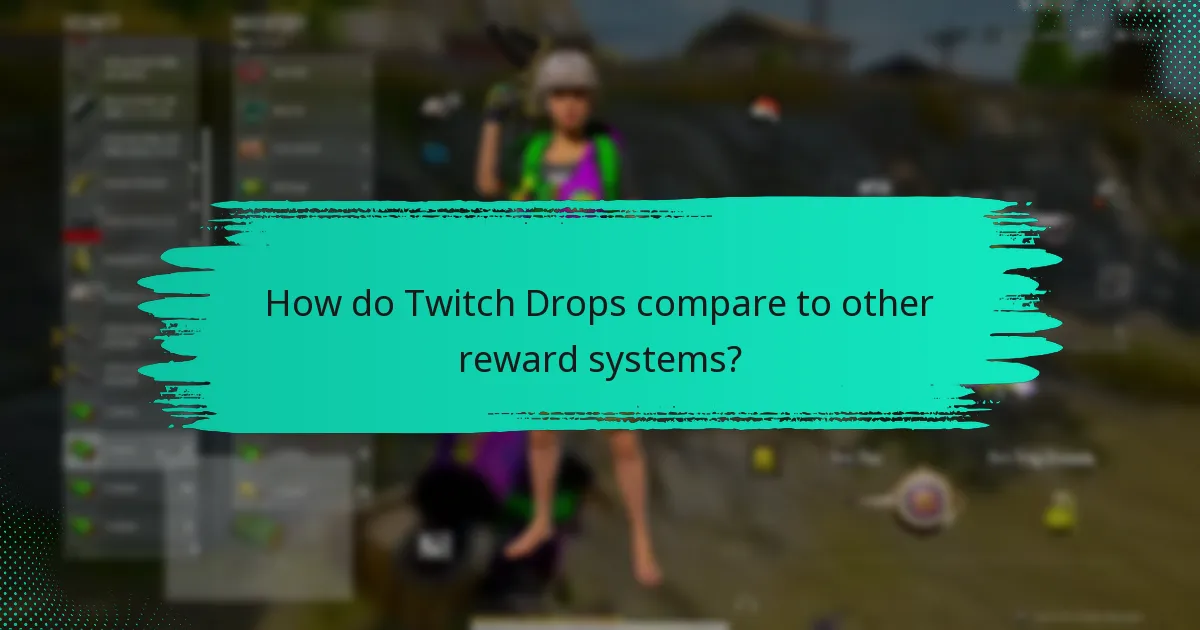 What types of rewards can I earn from Twitch Drops?