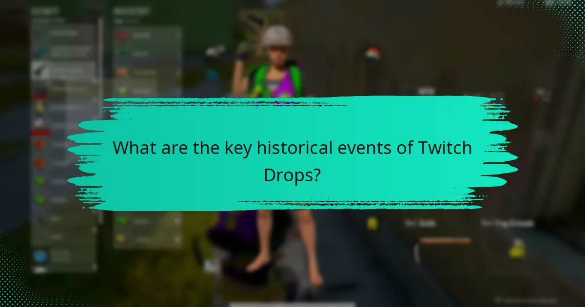 How has the community responded to Twitch Drops?